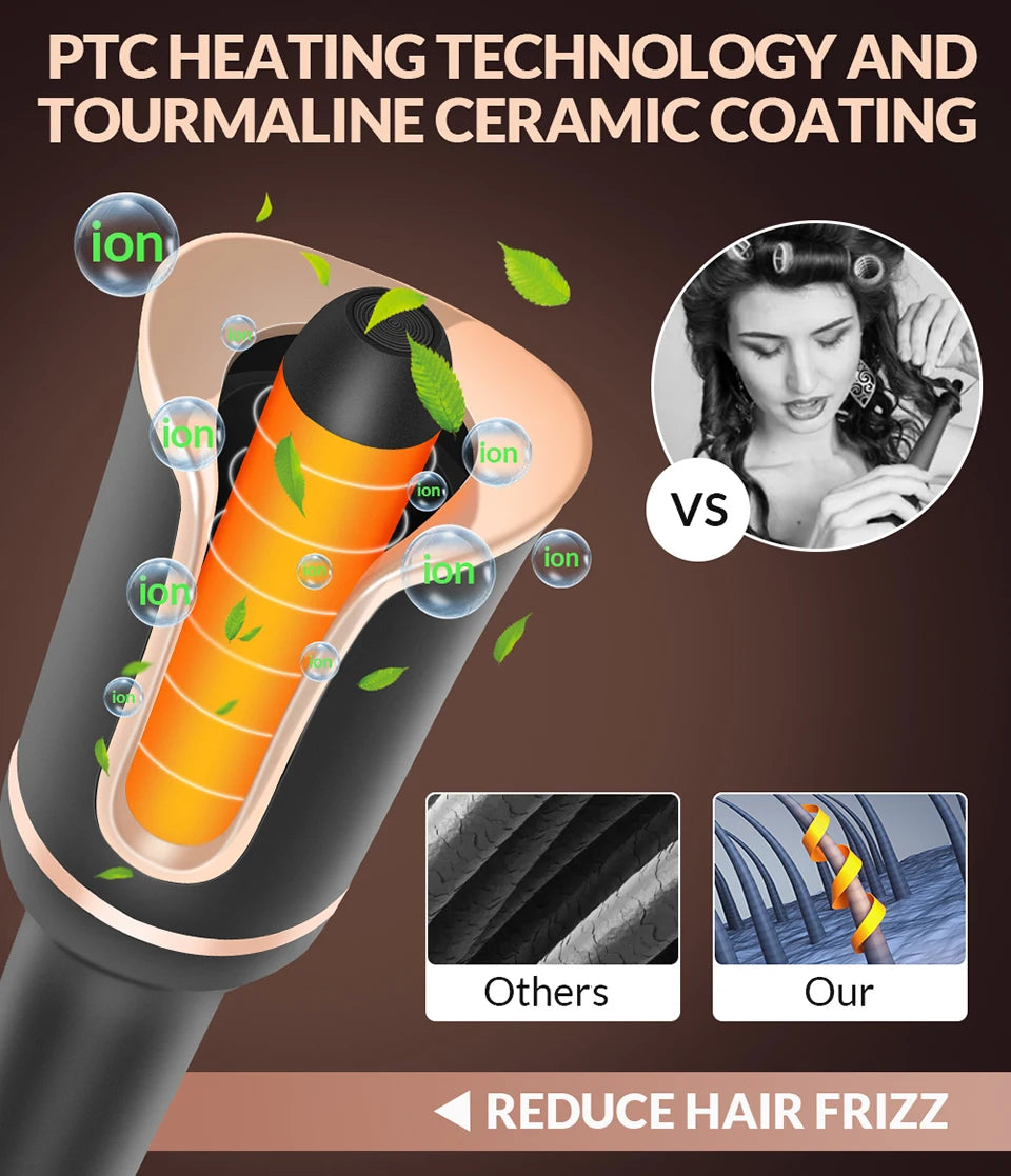 Bigoudi automatique, boucleur automatique, outil de sertissage ondulé